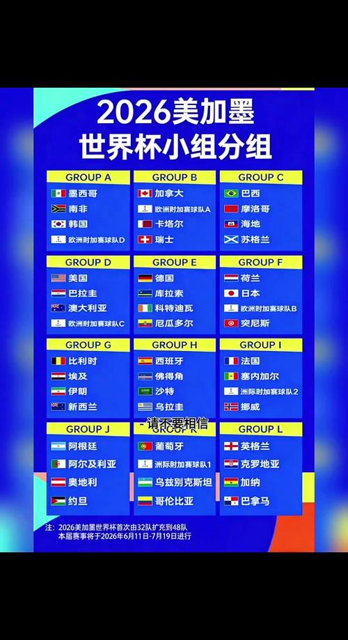 2026世界杯时间表
