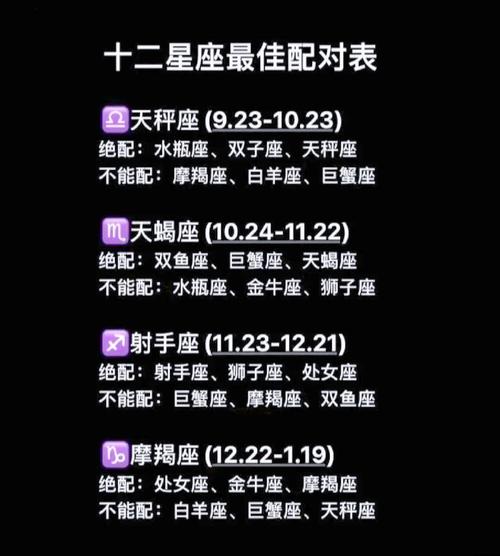 13个人两两配对能配多少组