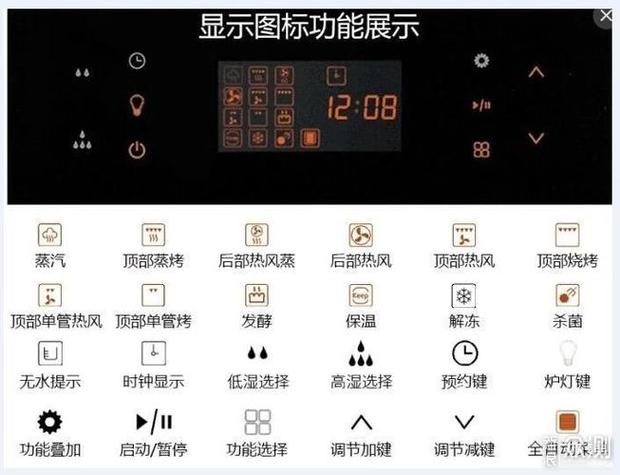 烤箱定时怎么设置