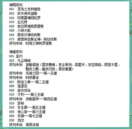 斩神实力排名前十