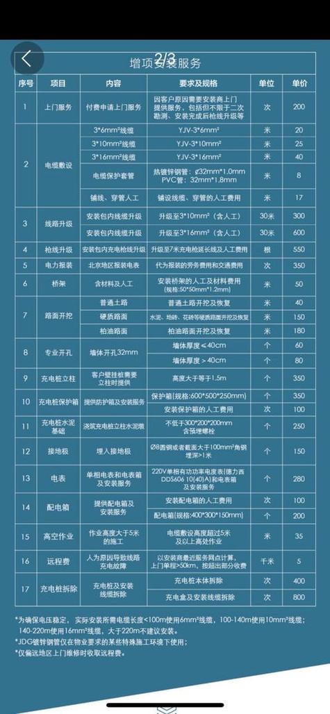 按一个充电桩需要多少费用
