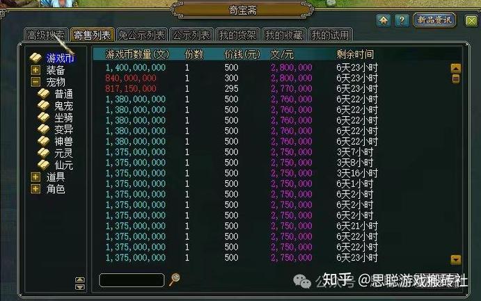 问道经典服等级上限
