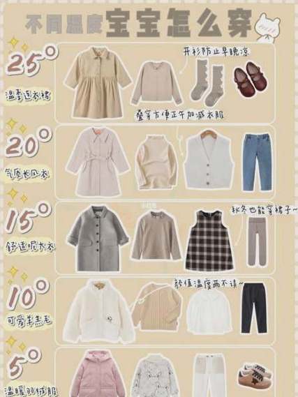 湖南一年四季穿什么衣服