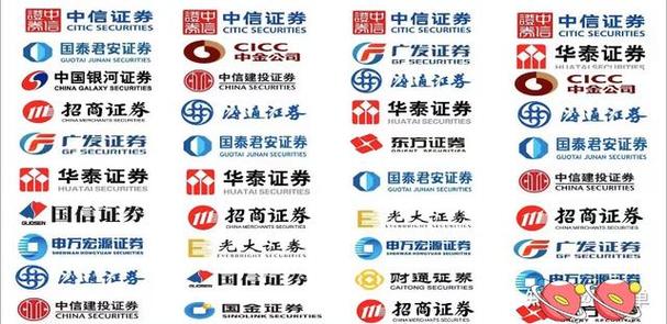证券软件的种类和特点