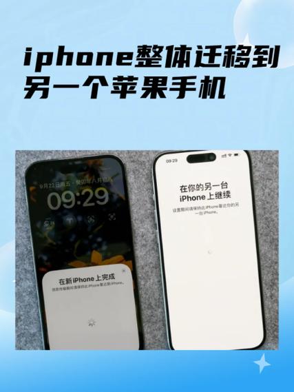 苹果数据迁移工具