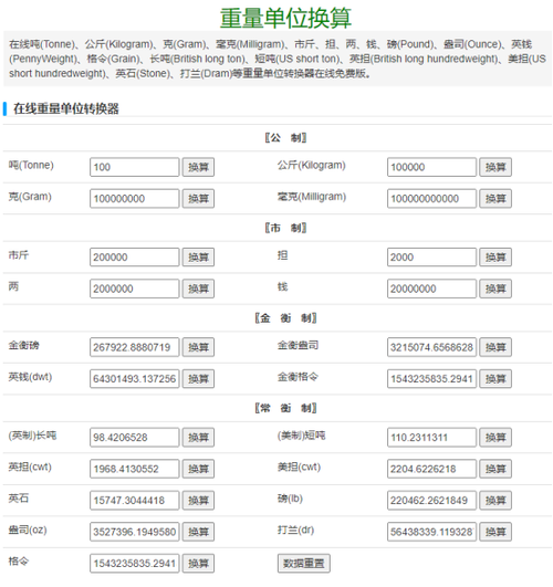 公斤换算器