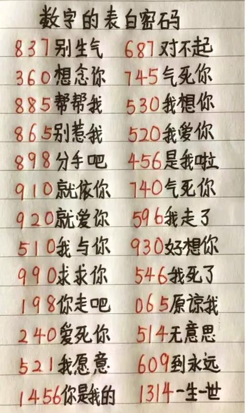 qm是什么网络暗语