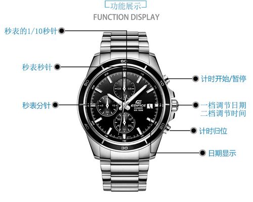 卡西欧手表功能介绍图