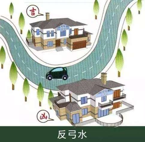 水系法水好还是力水好