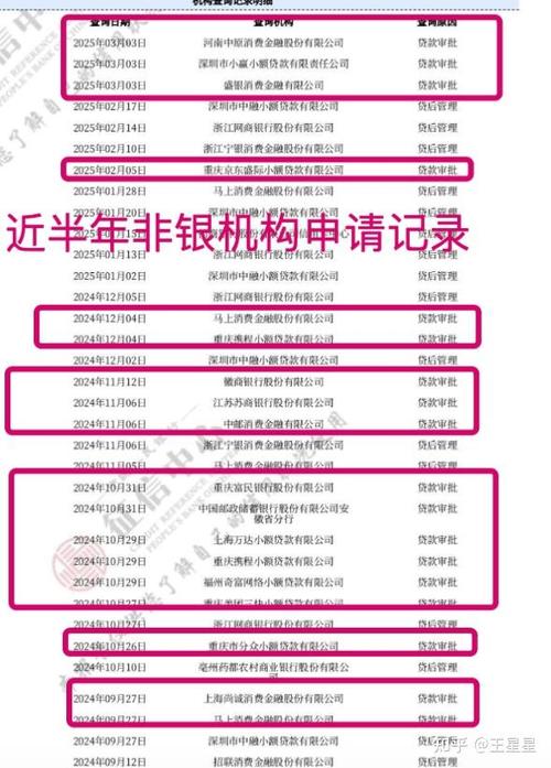 元闪花借了50000还了6万会黑吗