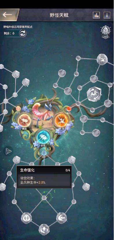 加点螳螂御兽现实小说