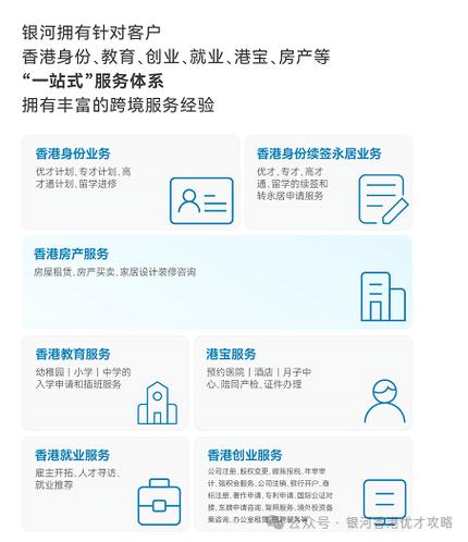 香港移民中介机构
