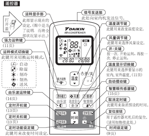 大金空调遥控器使用说明图解