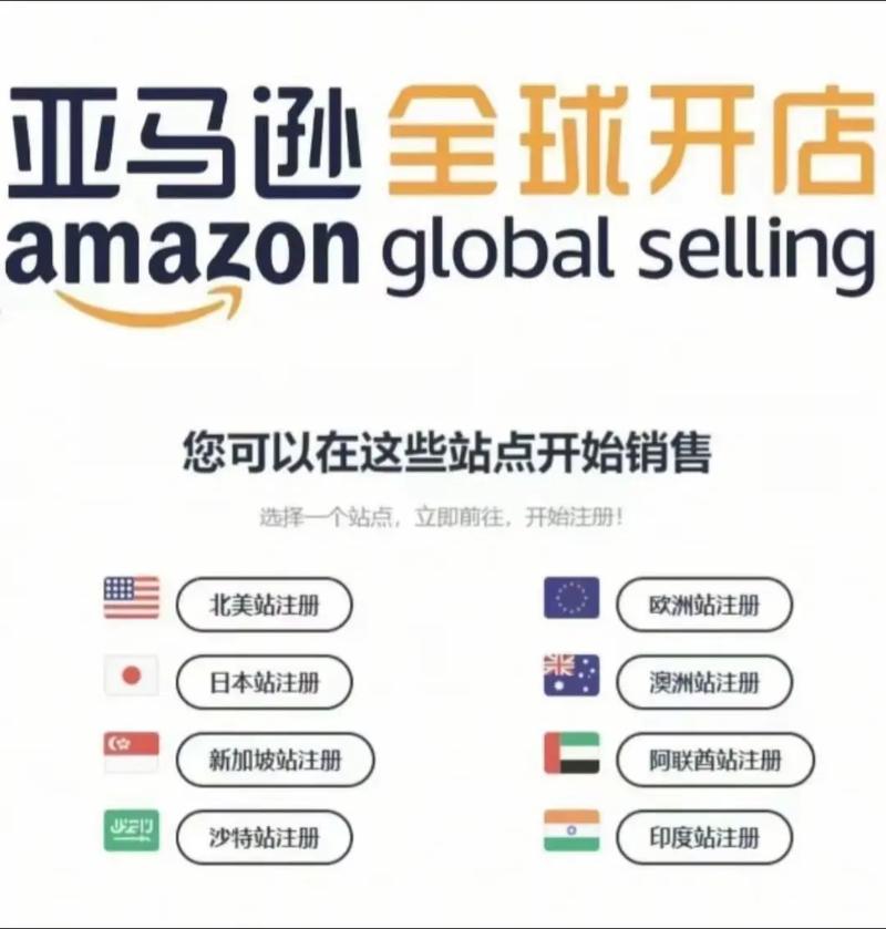 亚马逊全球开店官网入口