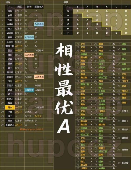 王都创世物语吧
