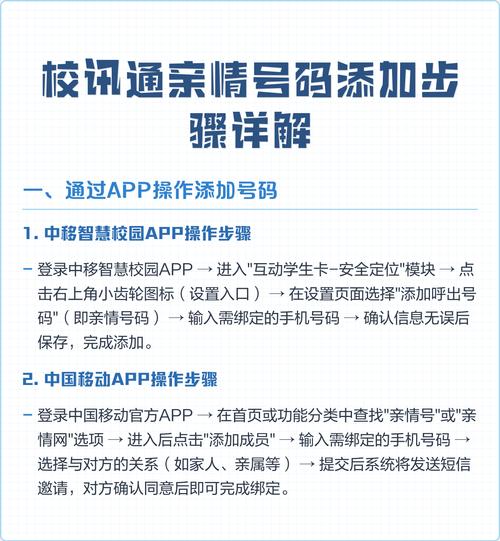 校讯通怎么重新绑定号码