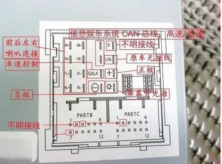好帮手导航尾线接线图