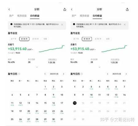 玩虚拟币赚了几十万合法吗