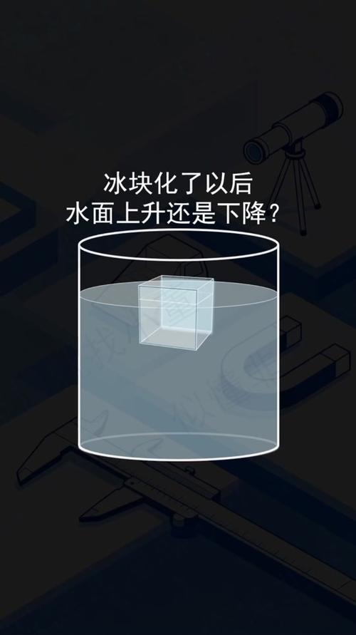 冰熔化实验中冰块大小