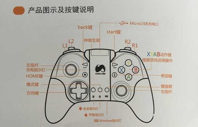 xbox手柄灯亮没反应