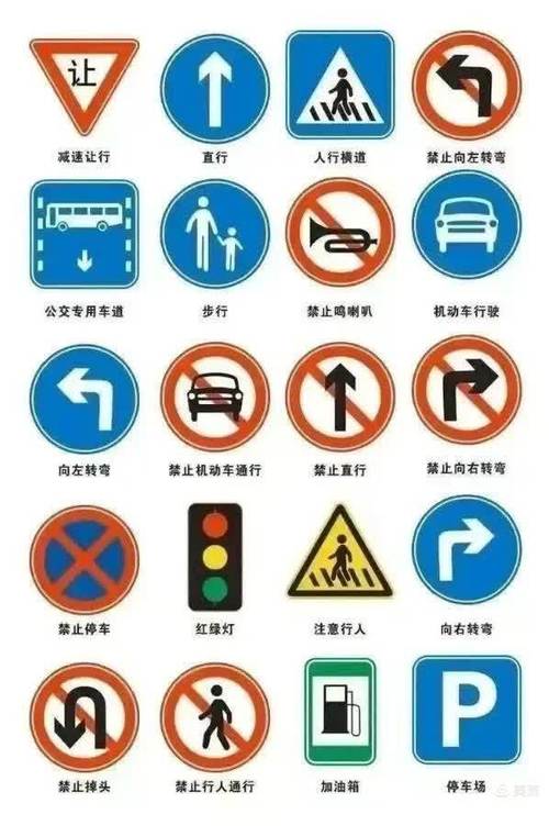 道路交通标志图解大全