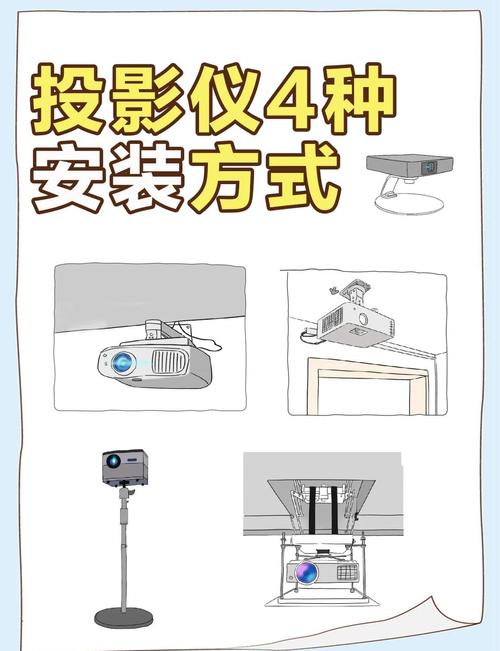 viewsonic投影仪教程