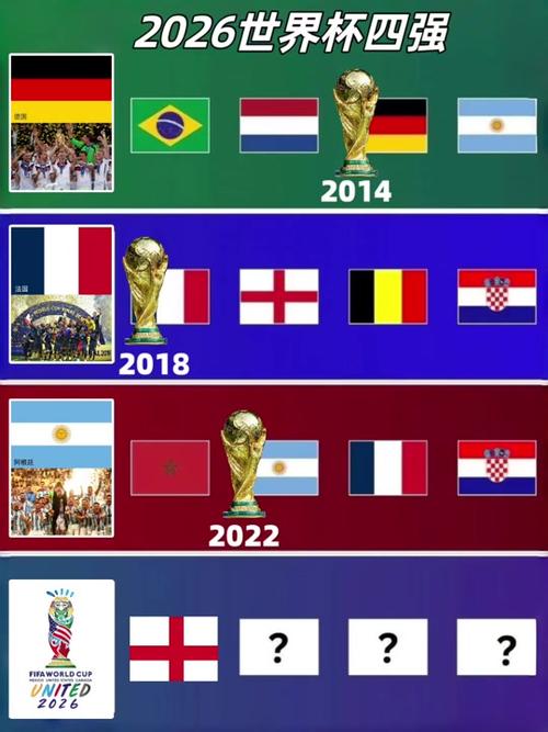 德国队2026世界杯