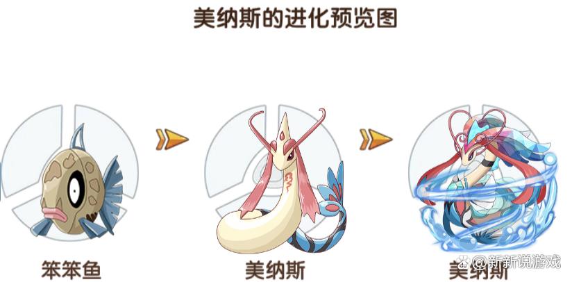 美纳斯mega进化