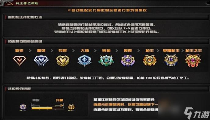 cf排位精英赛等级