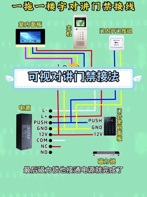 可视对讲室内接线图解说明书