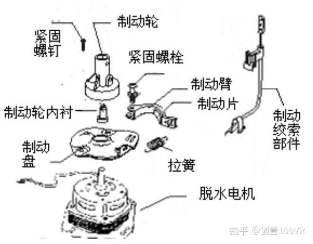 洗衣机排水电机怎么安装图解