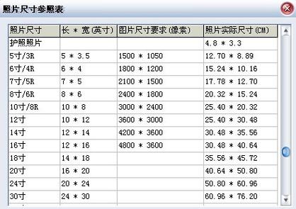 19寸是几厘米×几厘米
