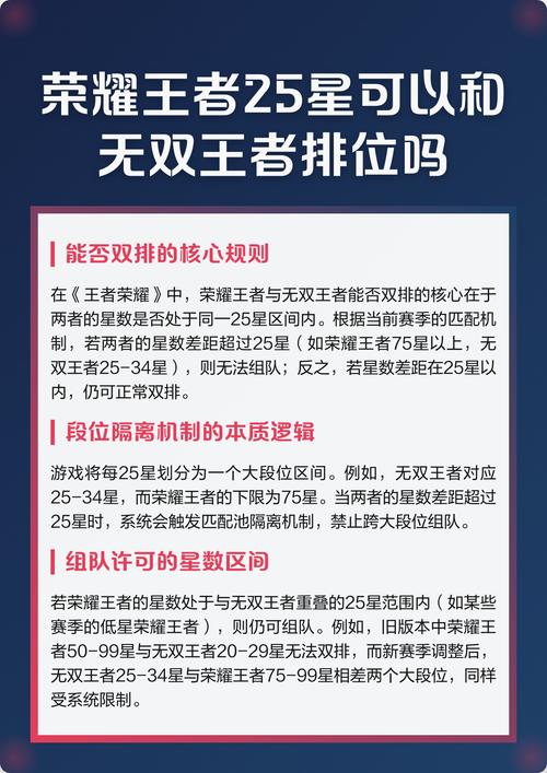 王者75可以跟25星排位吗