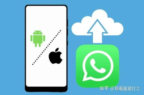 whatsapp 安卓下载安装