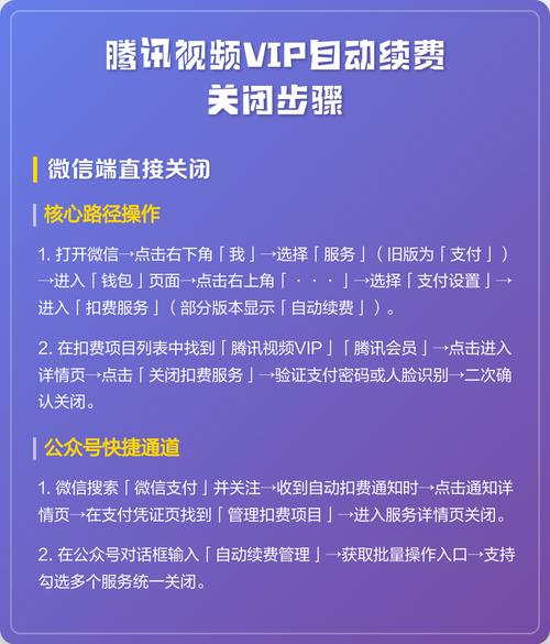 腾讯vip取消自动续费