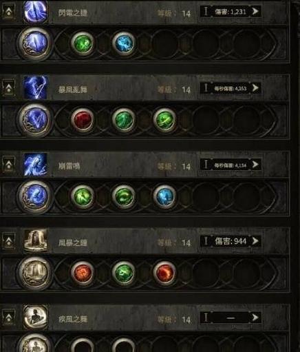 流放之路血钾是什么