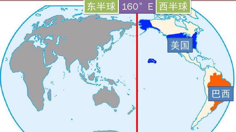 巴西有美国驻军吗