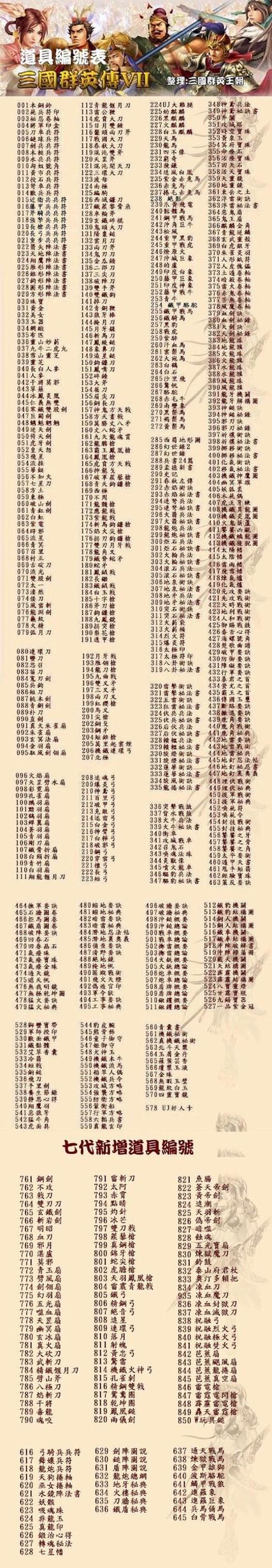 三国群英传7技能代码大全