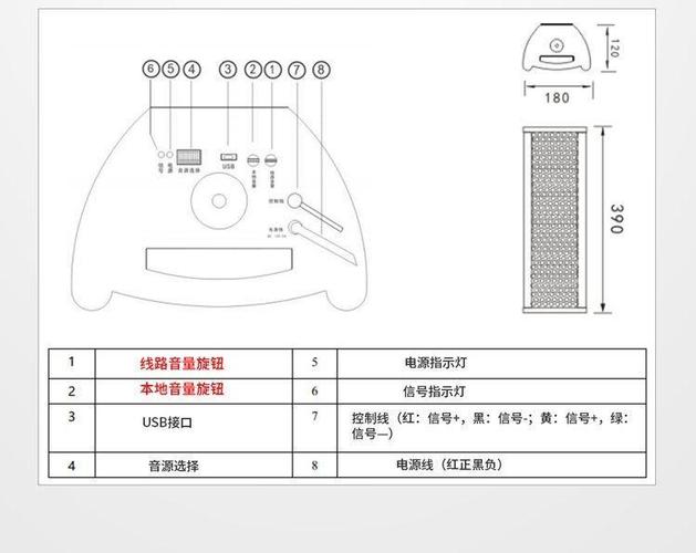 音箱音柱的接线方法
