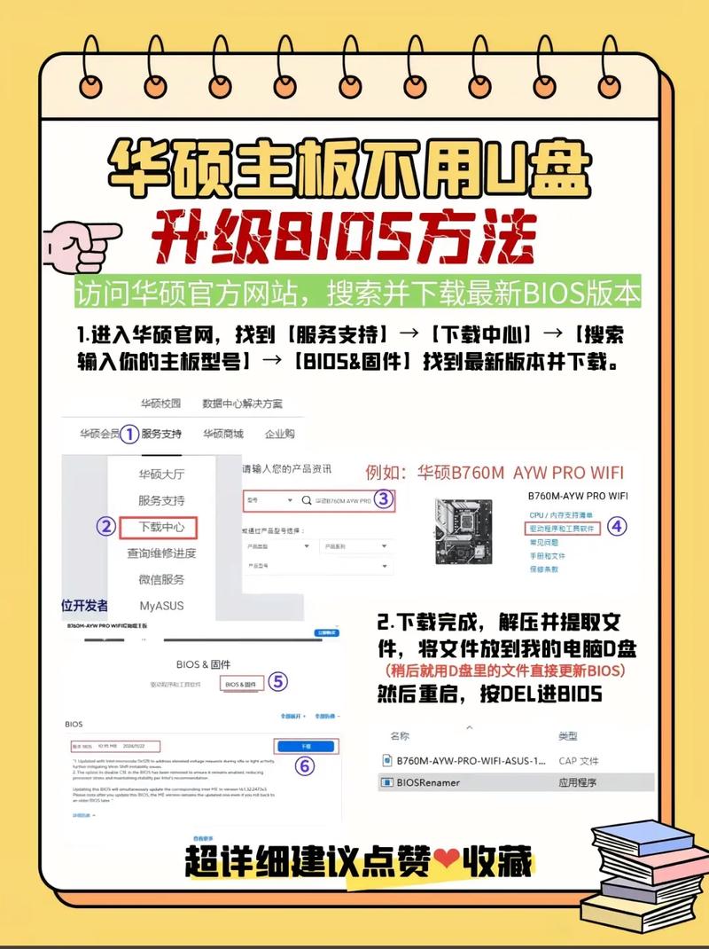 华硕n551更新bios