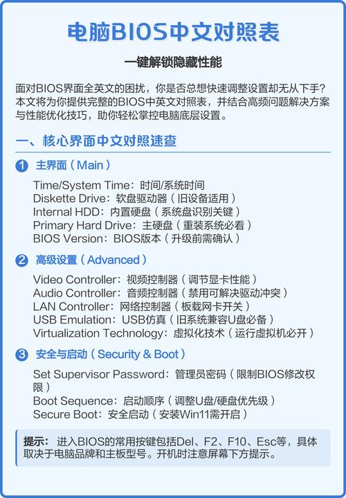 笔记本BIOS设置方法