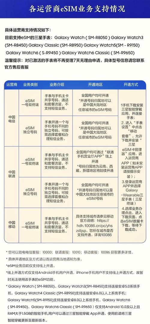 一号双终端的10大忠告