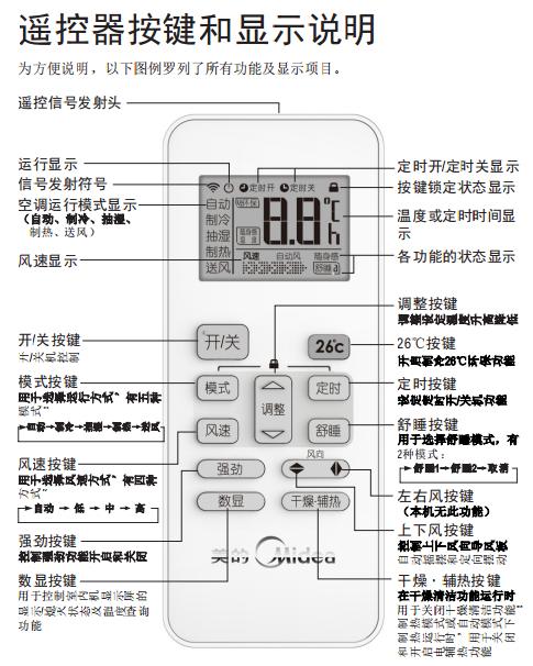 美的空调遥控器说明书