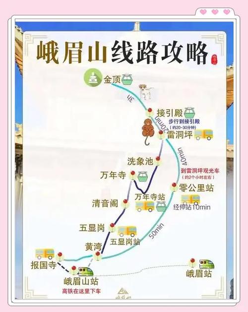 成都到峨眉山最佳方案
