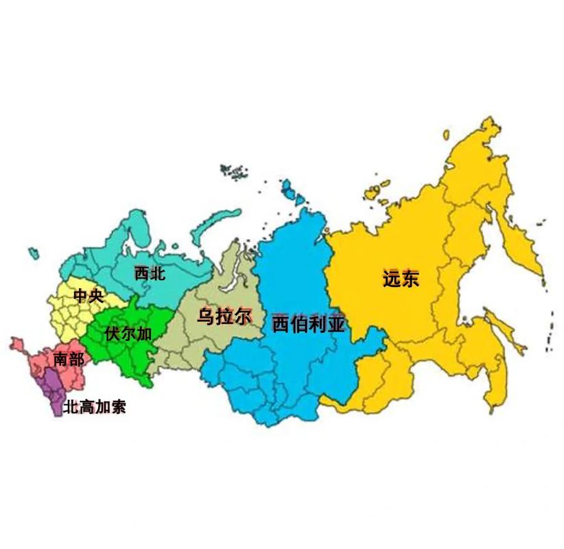 俄政府全体包括哪些人