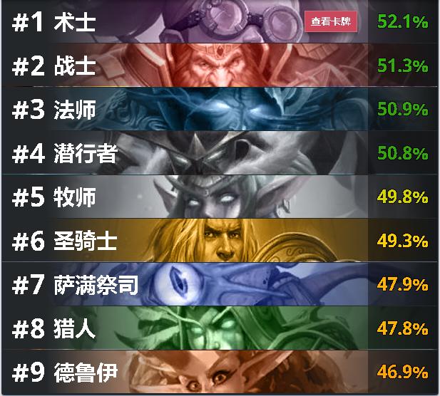 炉石竞技场排行榜查询
