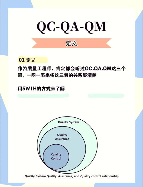 qm是什么意思网络用语