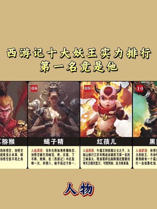 西游记实力排名前25