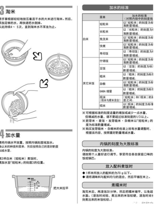 日本虎牌电饭煲说明书