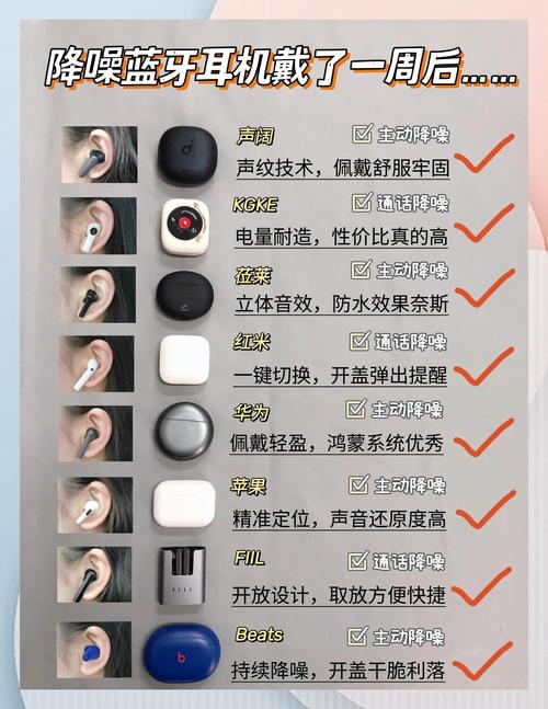 蓝牙怎么用